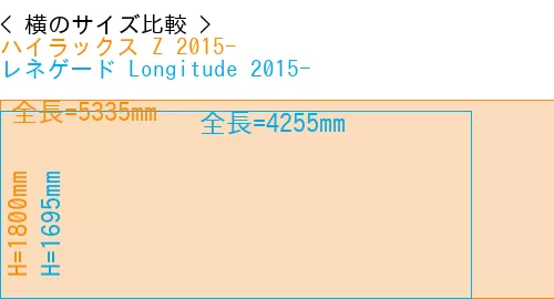 #ハイラックス Z 2015- + レネゲード Longitude 2015-